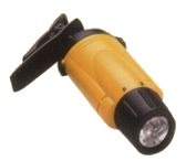 ClipMate￿ LED Headlamps Flashlights